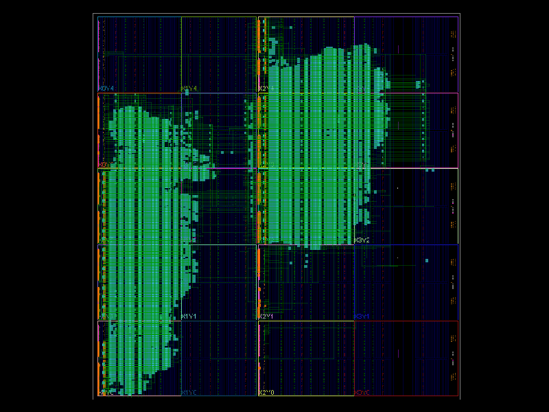 Breaking new Ground in DRAM Testing